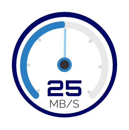 50mb