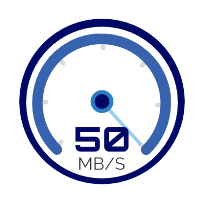 100mb